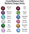 Crystal birthstones for personalized nurse charm necklace 