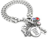 Mother's Birthstone Jewerly